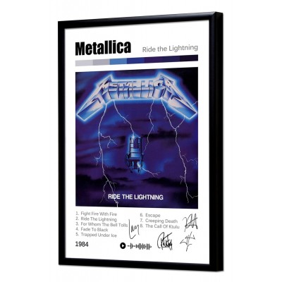 Metallica "Ride the Lightening" album print