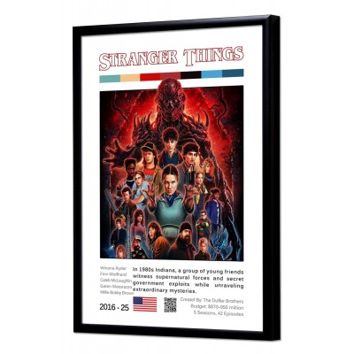 Stranger Things album print